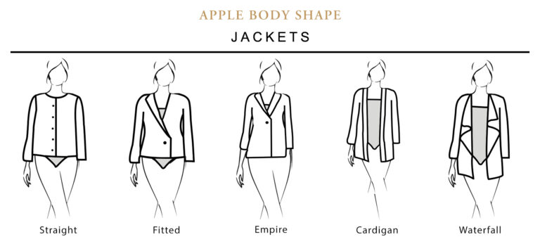 clothes for apple body shape Apple Body Shape: A Comprehensive Guide Fashion Coveti