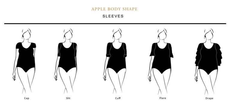 clothes for apple body shape Apple Body Shape: A Comprehensive Guide Fashion Coveti