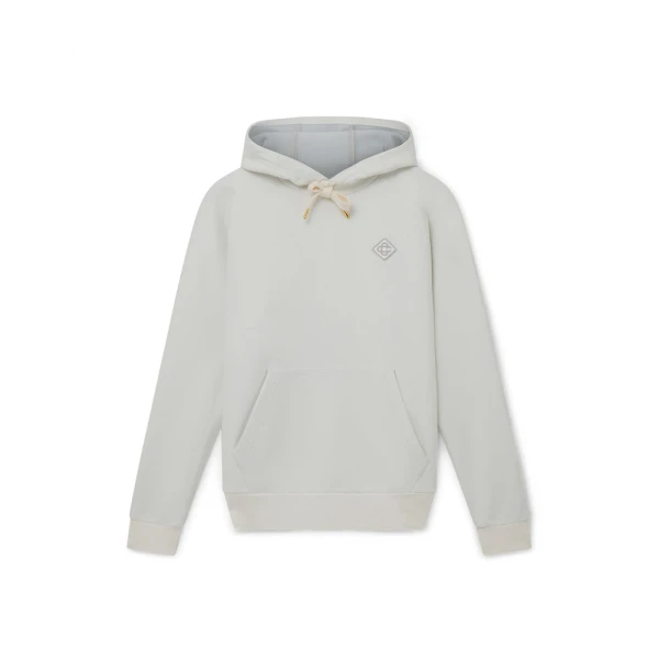 mens sweatshirt