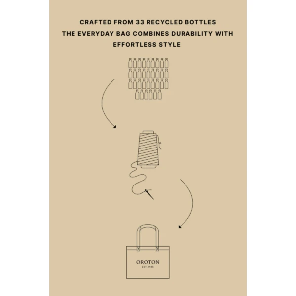 Everyday Tote - Image 8