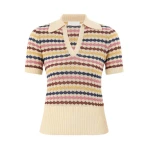 Elevate your elegance in this Zimmermann Knitwear available now at Coveti