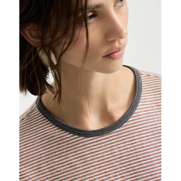Multicolour Tops